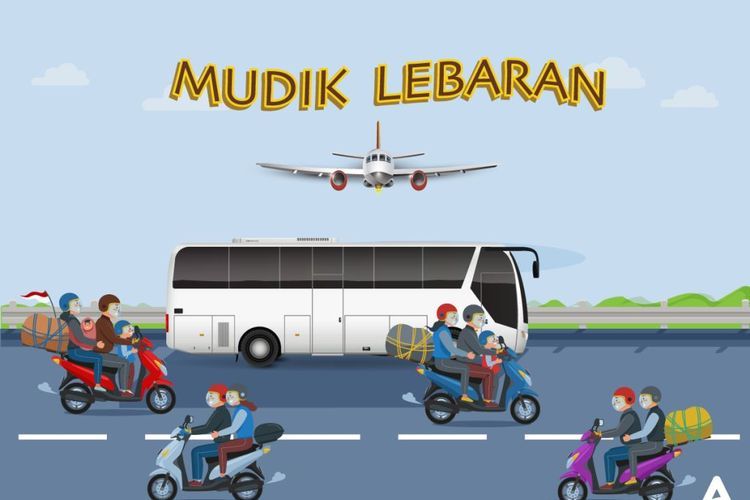 mudik